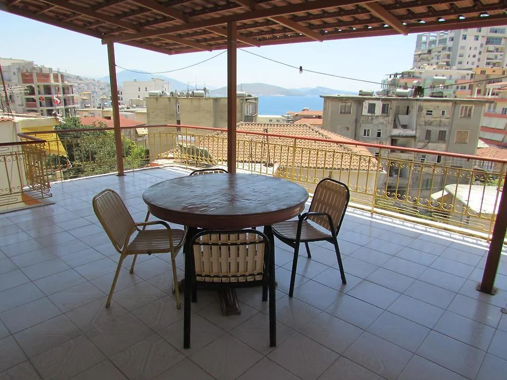 Apartamente Plazhi Sarandë Albánie